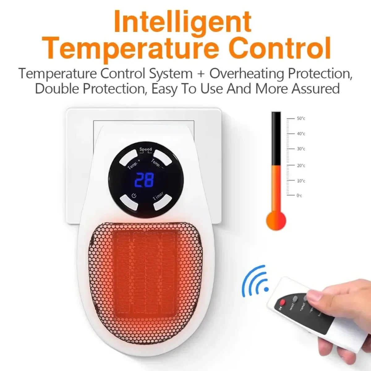 Portable 500W Heater Electric Heater Intelligent Time Control Plug in Wall Room Heater Home Appliance Heating Warmer Machine